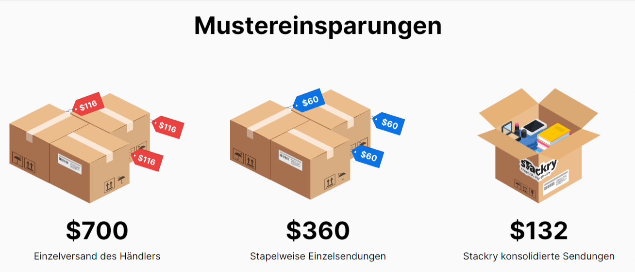 Stackry Paketweiterleitung – US & UK Adressen für Einkäufe im Ausland